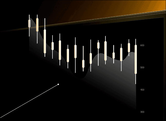 Real-Time Performance Tracking