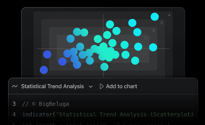 AI Analysis Dashboard
