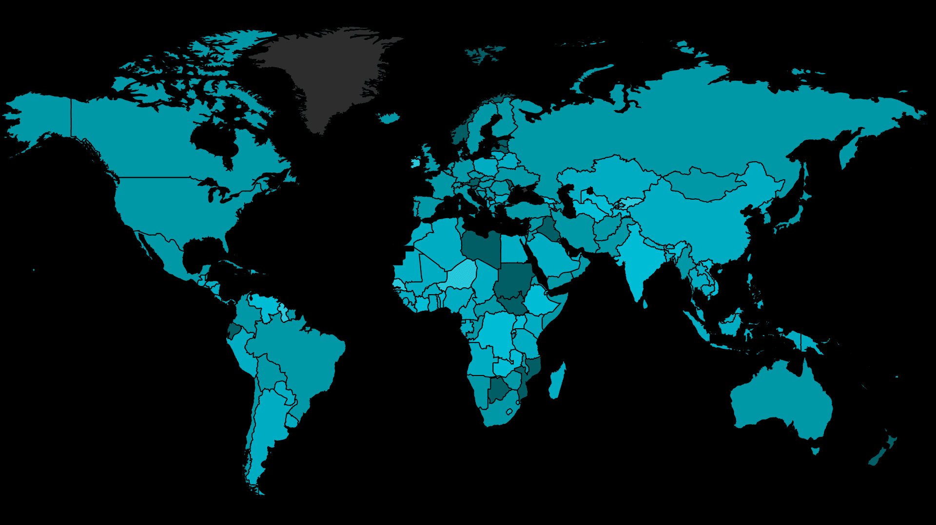 Global Network